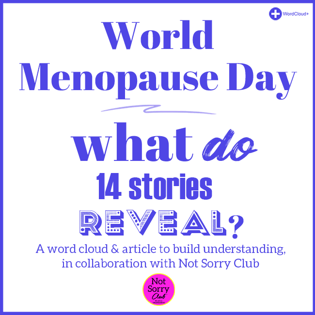 Feature image for World Menopause Day: A word cloud to uncover menopause experiences and stories